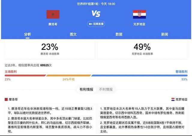 瓦拉内和马奎尔今年刚满30岁，而埃文斯下个月就要满36岁了，林德洛夫将在7月份庆祝他的30岁生日。